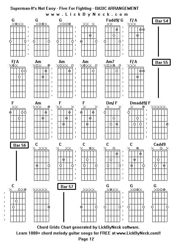 Chord Grids Chart of chord melody fingerstyle guitar song-Superman-It's Not Easy - Five For Fighting - BASIC ARRANGEMENT,generated by LickByNeck software.